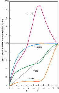 kyokusen1